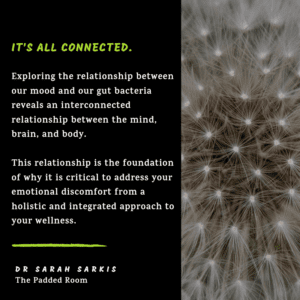 The Mind Body Brain Connection Dr Sarah Sarkis